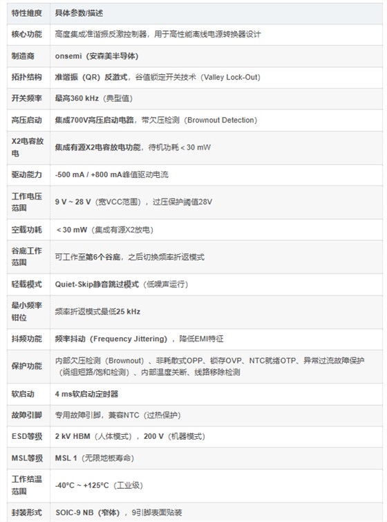 NCP1340B3D1R2G介绍 NCP1340B3D1R2G介绍