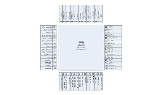 Intel以太网网络控制器 WG82574IT,SLBAC 