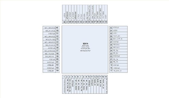 Intel以太网网络控制器 WG82574L,SLBA9 
