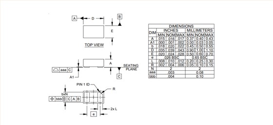 RCLAMP0531T.TCT