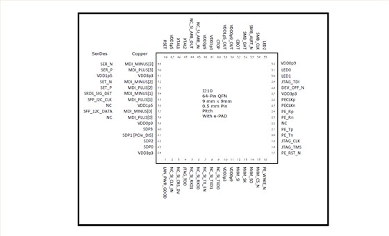WGI210IS 千兆位以太网控制器