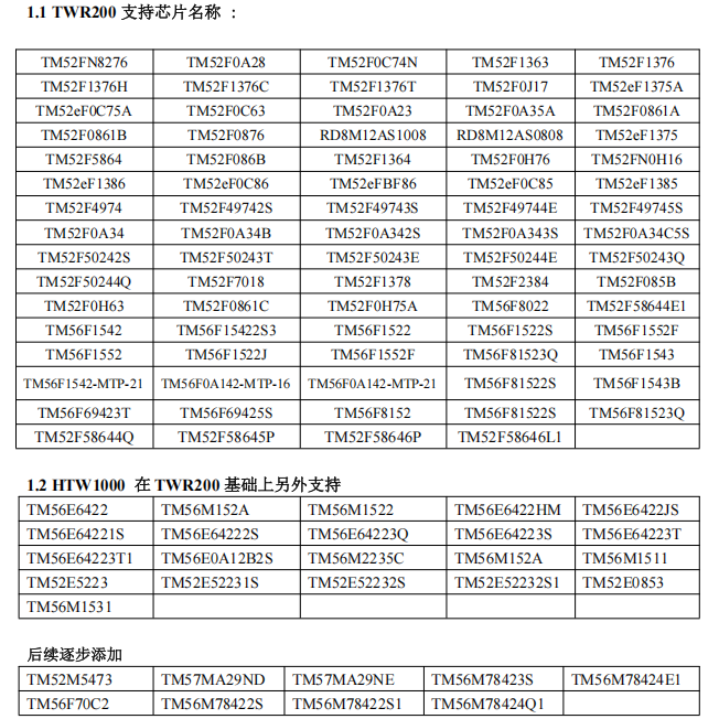 HTW1000适用型号