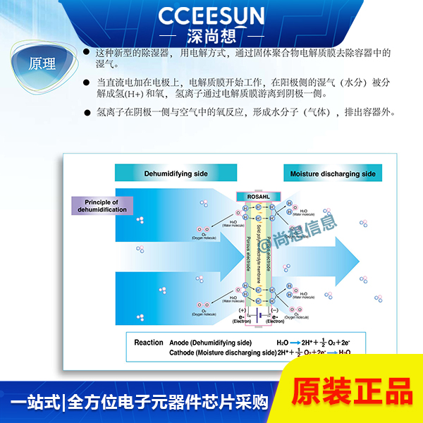 电解除湿器是什么？主要工作原理是什么？电解除湿、干燥剂与冷凝除湿有什么不一样？