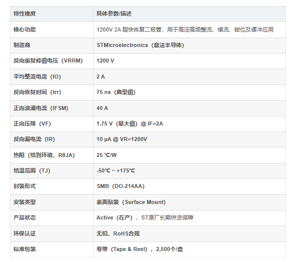 STTH212U介绍
