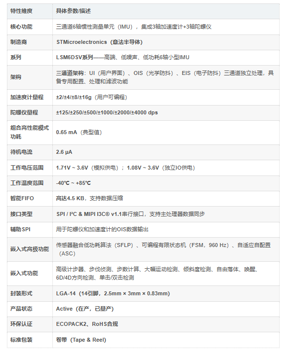 LSM6DSVDTR介绍 LSM6DSVDTR介绍