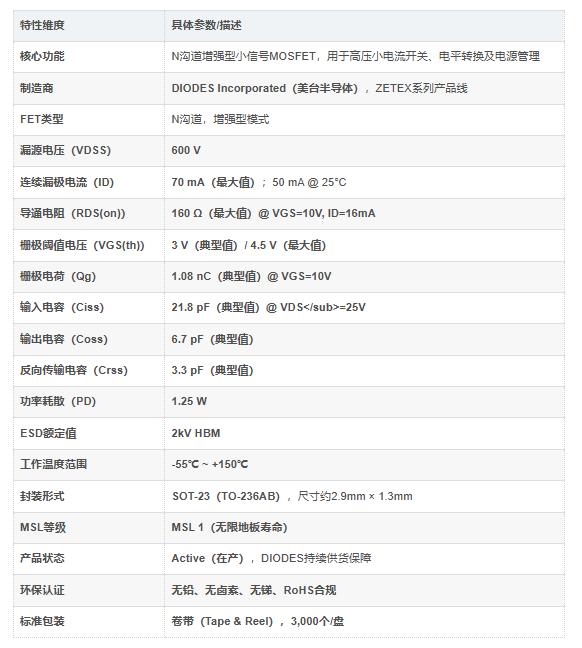 BSS127S-7介绍 BSS127S-7介绍