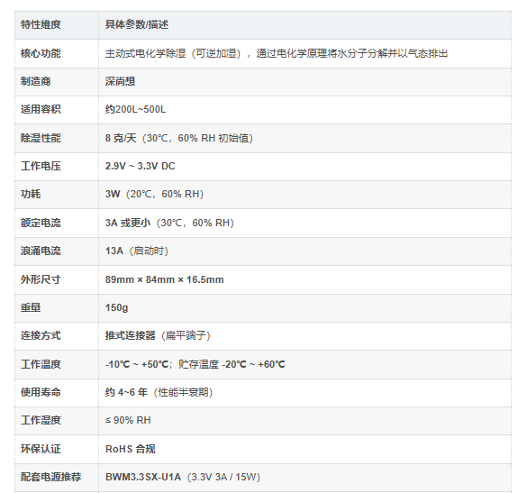 SPEC-5除湿器介绍