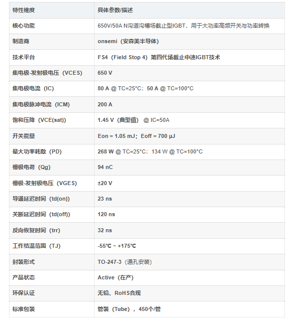FGHL50T65MQD介绍 FGHL50T65MQD介绍