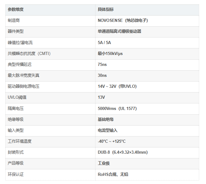NSI6801TC-DDBR介绍 NSI6801TC-DDBR介绍