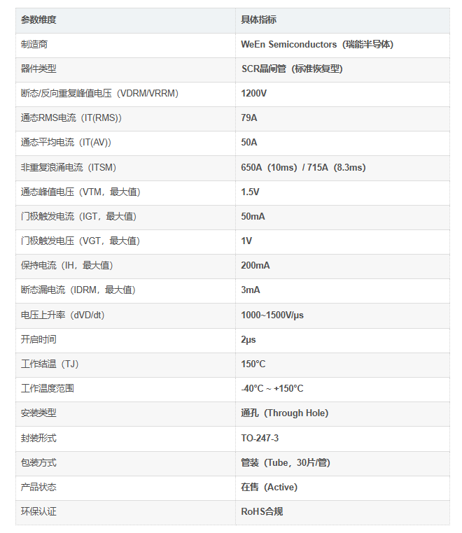 BT155W-1200TQ介绍 BT155W-1200TQ介绍