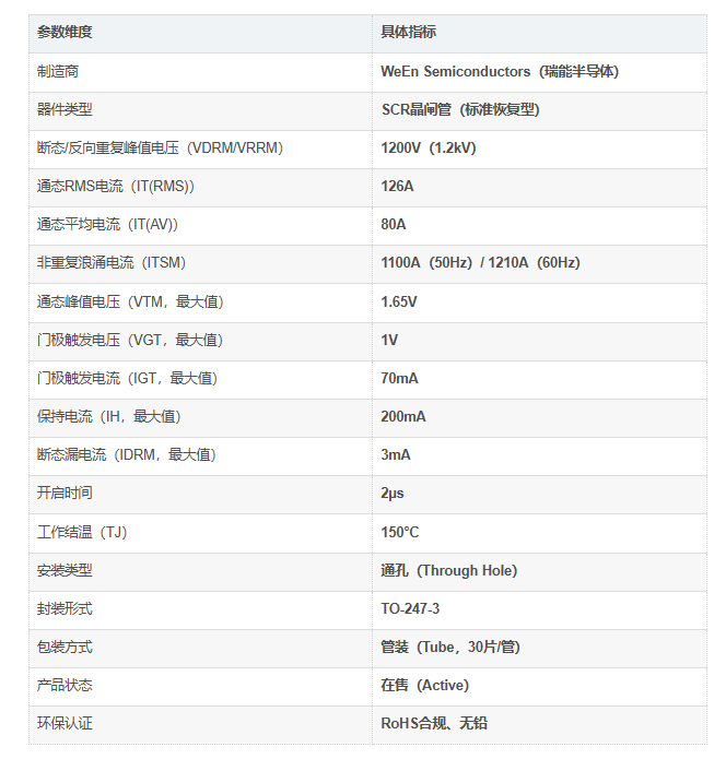 BT158W-1200TQ介绍