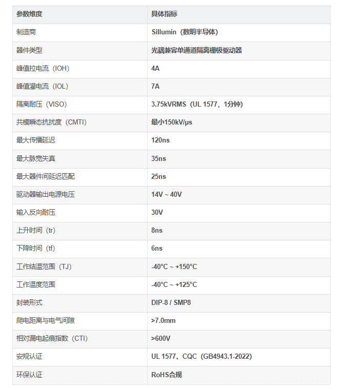 SLMi350DB-DG介绍 SLMi350DB-DG介绍