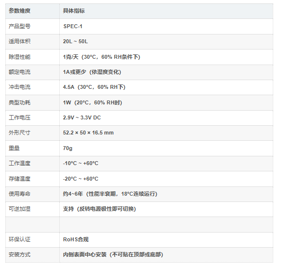 SPEC-1除湿器介绍-1 SPEC-1除湿器介绍-1