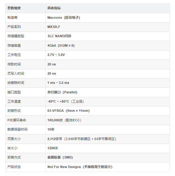 MX30LF4G18AC-XKI核心参数 MX30LF4G18AC-XKI核心参数