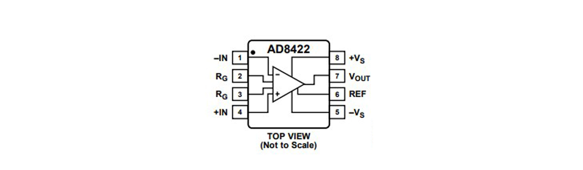 AD8422ARZ-R7 引脚