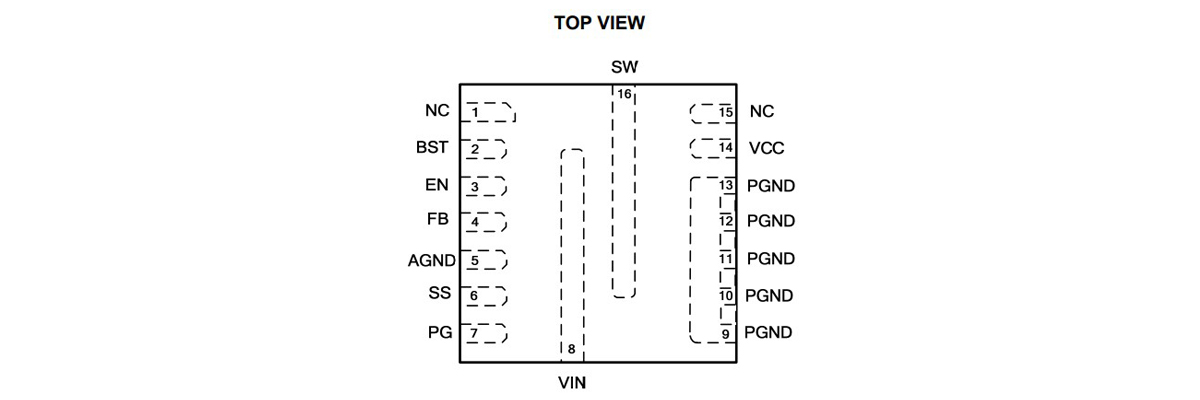 MP8770GQ-Z 引脚图